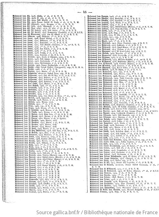 Liste des prisonniers de guerre 39 45 gratuit: Zugang zu historischen Aufzeichnungen